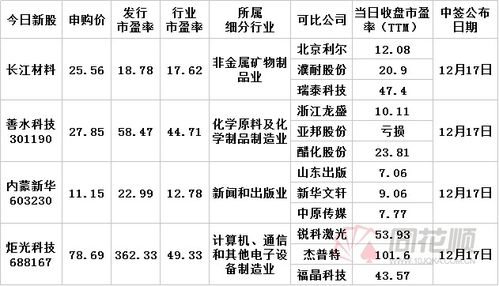 内蒙新华 引领内蒙古出版物发行，构筑文化传播新篇章